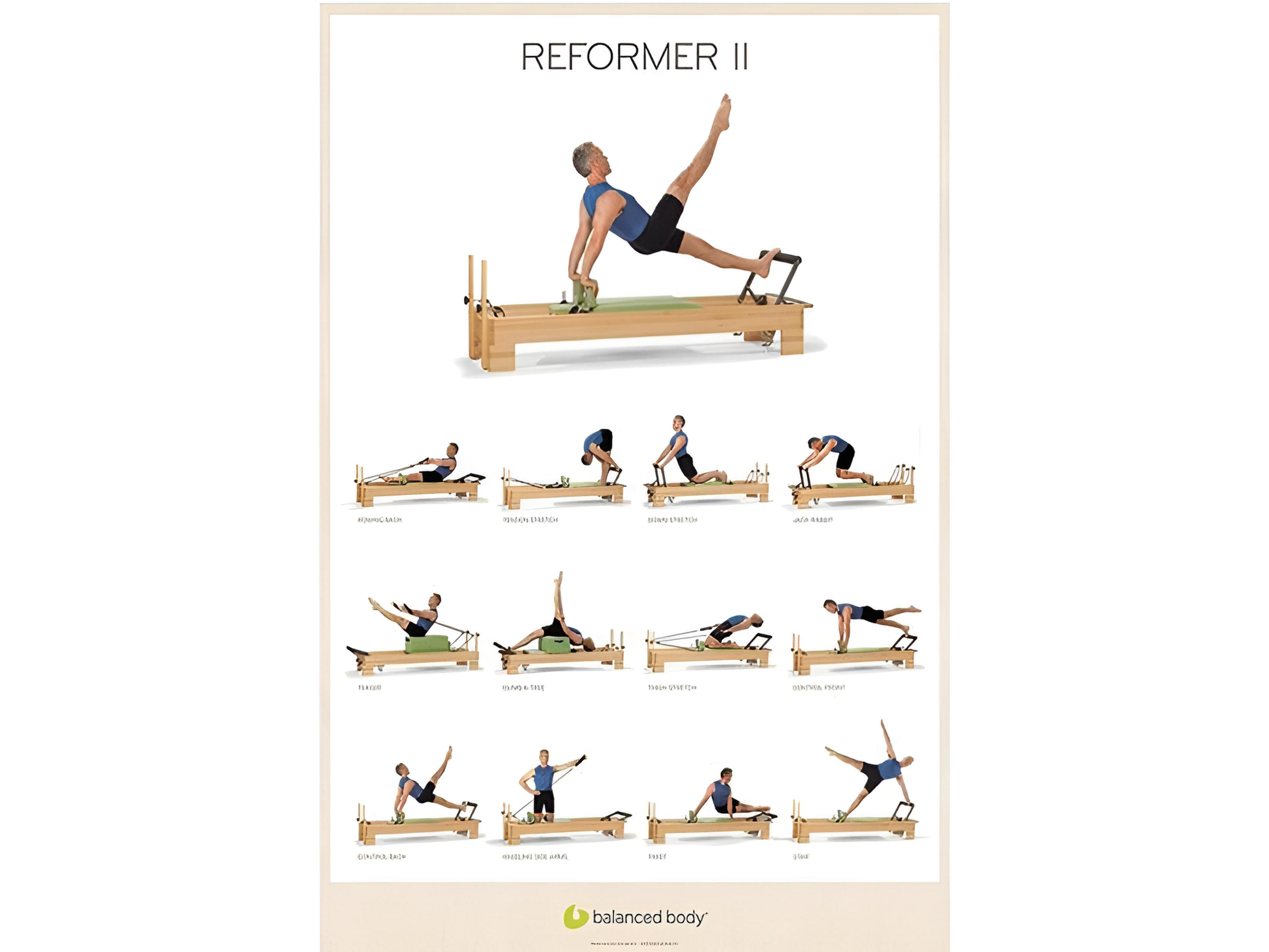 Poster d'exercices pour Balanced Body - Reformer II