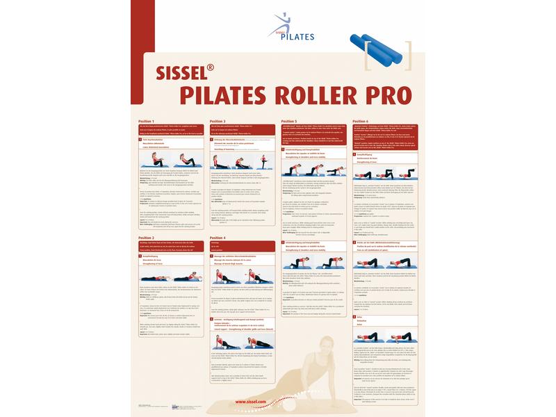 SISSEL Pilates Roller Pro 15 x 90 cm bleu
