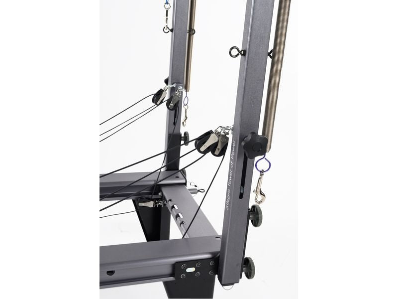 Kit de connecteurs Balanced Body pour Allegro 1a