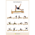 Poster d'exercices pour Balanced Body - Reformer II