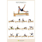 Balanced Body Exercise Poster - Reformer II